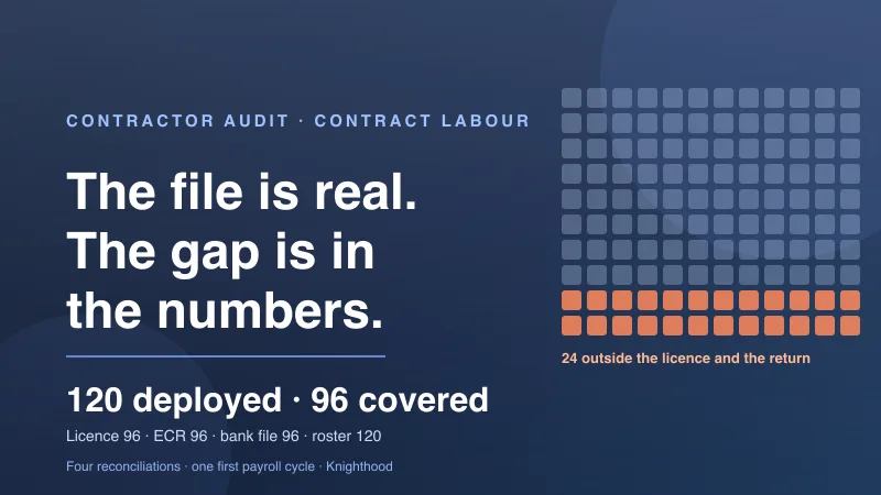 How to audit a contractor before you engage one