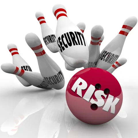 How to conduct a security risk assessment
